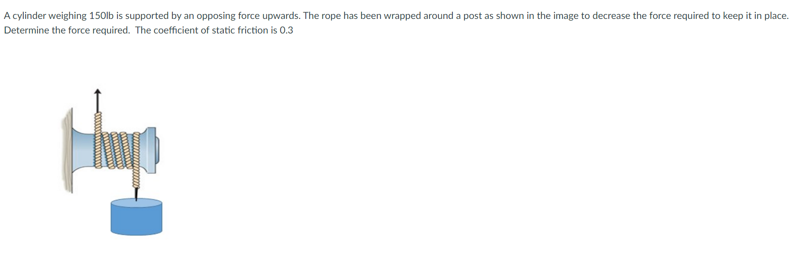 A Cylinder Weighing 150lb Is Supported By An Opposing Force Upwards The Rope Has Been Wrapped Around A Post As Shown In 1