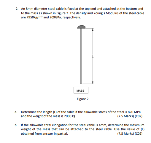 2 An 8mm Diameter Steel Cable Is Fixed At The Top End And Attached At The Bottom End To The Mass As Shown In Figure 2 1