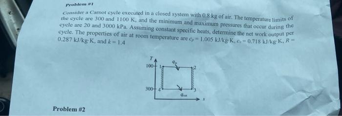 Problem Consider A Carot Cycle Executed In A Closed System With 0 8 Kg Of Air The Temperature Limits Of The Cycle Are 3 1