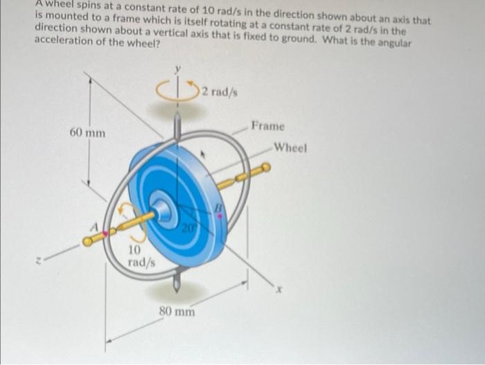 A Wheel Spins At A Constant Rate Of 10 Rad S In The Direction Shown About An Axis That Is Mounted To A Frame Which Is It 1