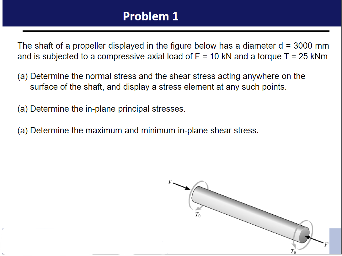 Problem 1 The Shaft Of A Propeller Displayed In The Figure Below Has A Diameter D 3000 Mm And Is Subjected To A Compre 1