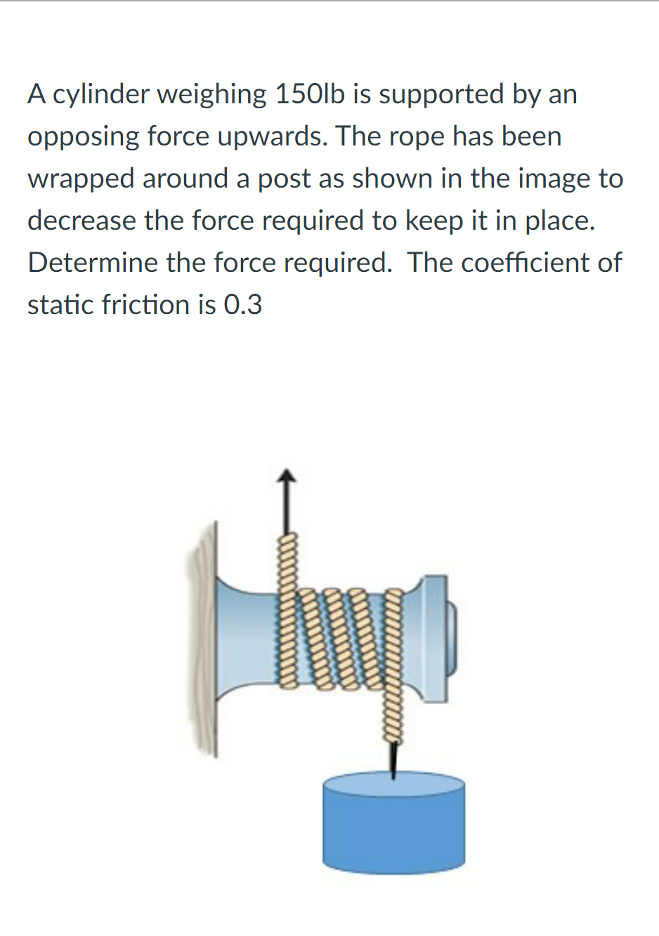 A Cylinder Weighing 150lb Is Supported By An Opposing Force Upwards The Rope Has Been Wrapped Around A Post As Shown In 1