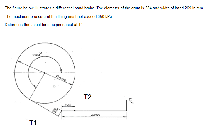 The Figure Below Illustrates A Differential Band Brake The Diameter Of The Drum Is 284 And Width Of Band 269 In Mm The 1