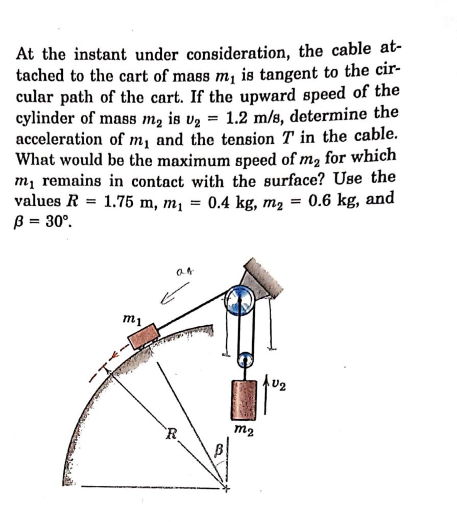 At The Instant Under Consideration The Cable At Tached To The Cart Of Mass My Is Tangent To The Cir Cular Path Of The 1