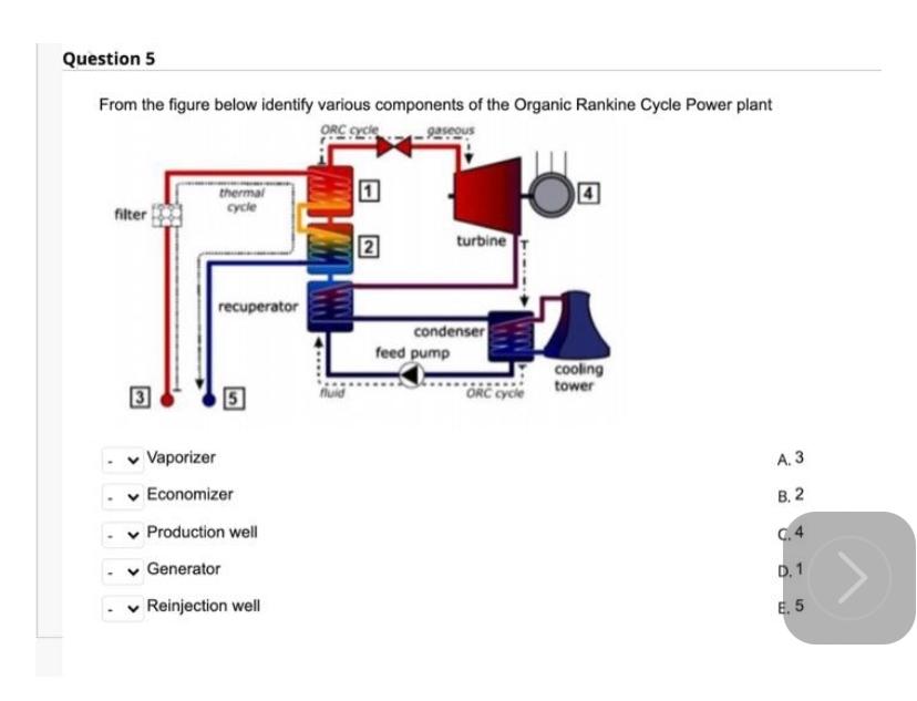 Question 5 From The Figure Below Identify Various Components Of The Organic Rankine Cycle Power Plant Orc Gde Aseous 1 T 1