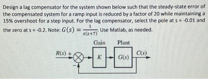Design A Lag Compensator For The System Shown Below Such That The Steady State Error Of The Compensated System For A Ram 1