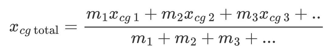 Create A Problem And Calculate The Center Of Gravity Of A Petzl Gri Gri Using The Equation Below And Dimensions Weight 2