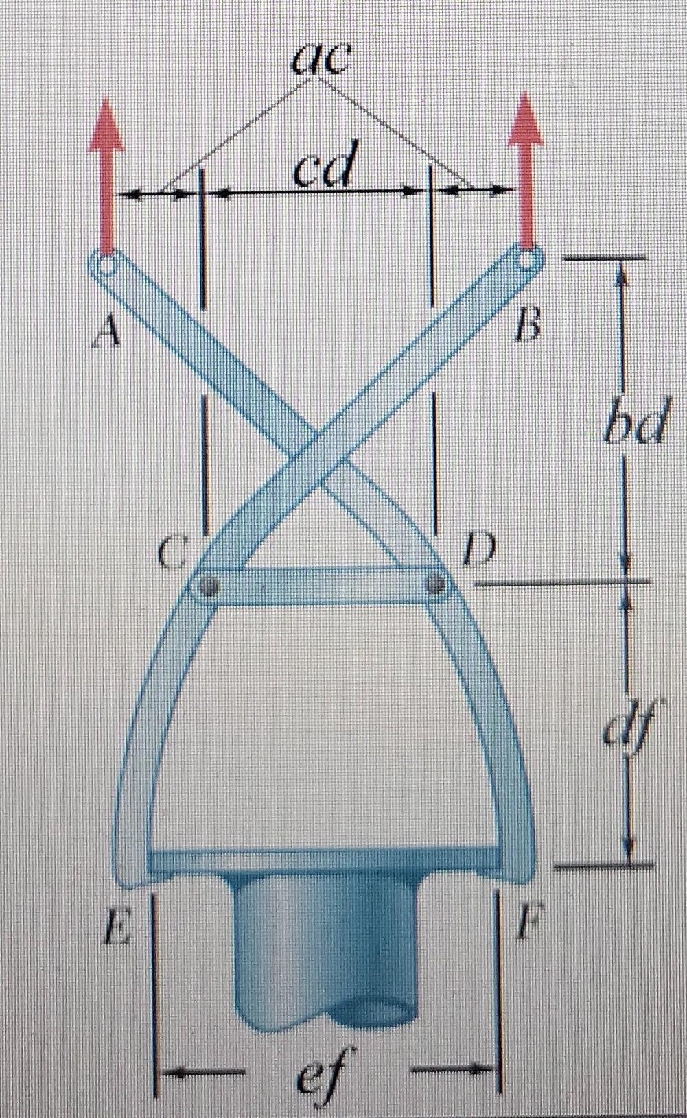 Force Upwards 3 3kn Ef 85mm Df 70mm Bd 80mm Cd 60mm Ac 25mm Find The Forces Exerted On F And D 1