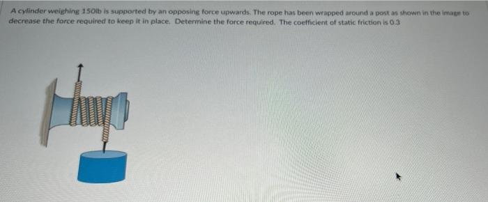 A Cylinder Weighing 150lb Is Supported By An Opposing Force Upwards The Rope Has Been Wrapped Around A Post As Shown In 1