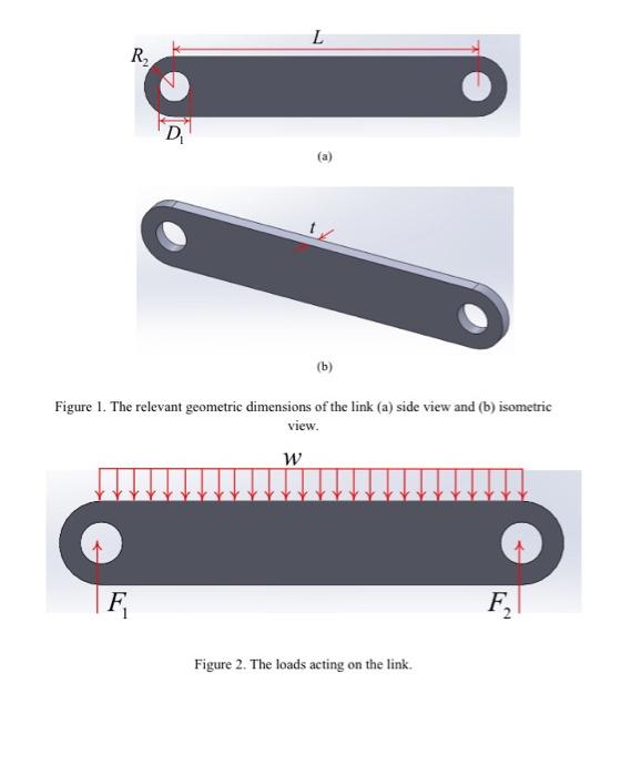 1 Definition A Link That Is To Be Investigated In This Homework Is Shown Below In Figure 1 The Problem Is To Choose A 2