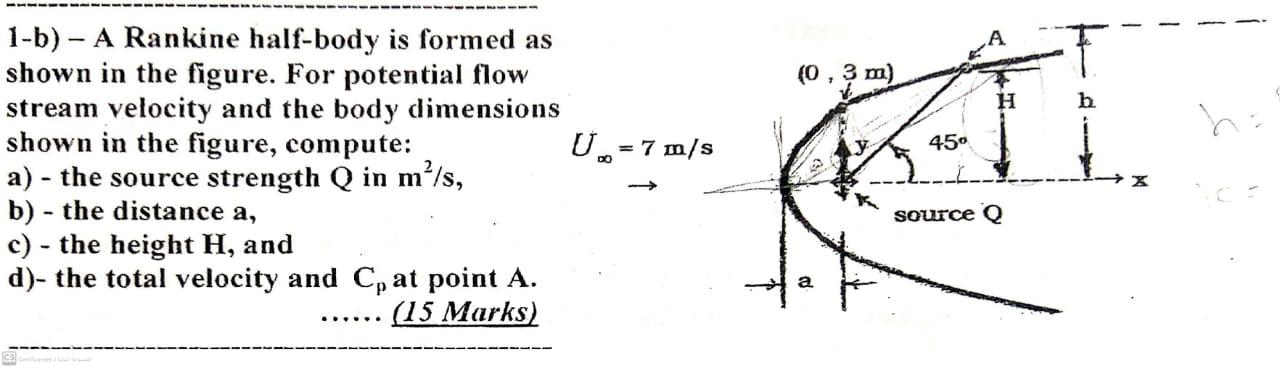 0 3 M He V 450 1 B A Rankine Half Body Is Formed As Shown In The Figure For Potential Flow Stream Velocity And The 1