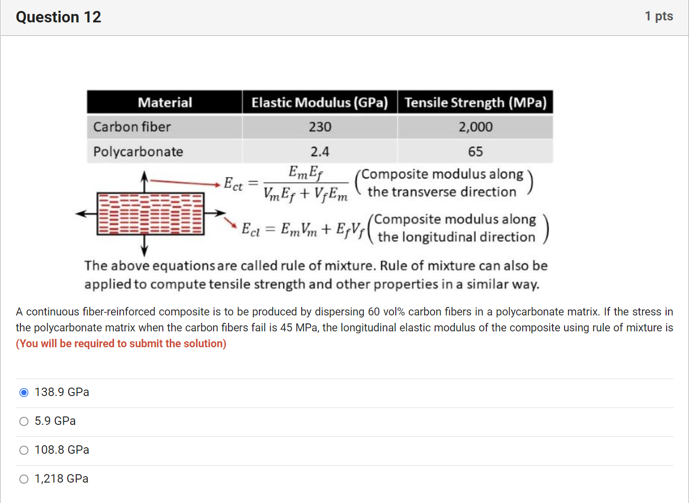 Question 12 1 Pts 2 4 65 Ect Material Elastic Modulus Gpa Tensile Strength Mpa Carbon Fiber 230 2 000 Polycarbonate 1