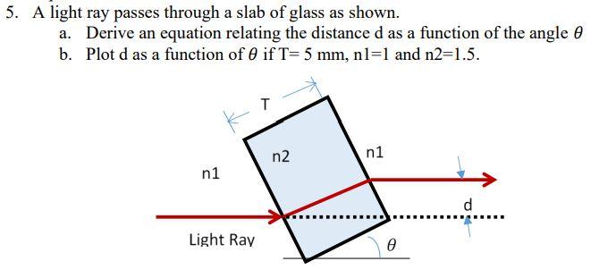5 A Light Ray Passes Through A Slab Of Glass As Shown A Derive An Equation Relating The Distance D As A Function Of T 1
