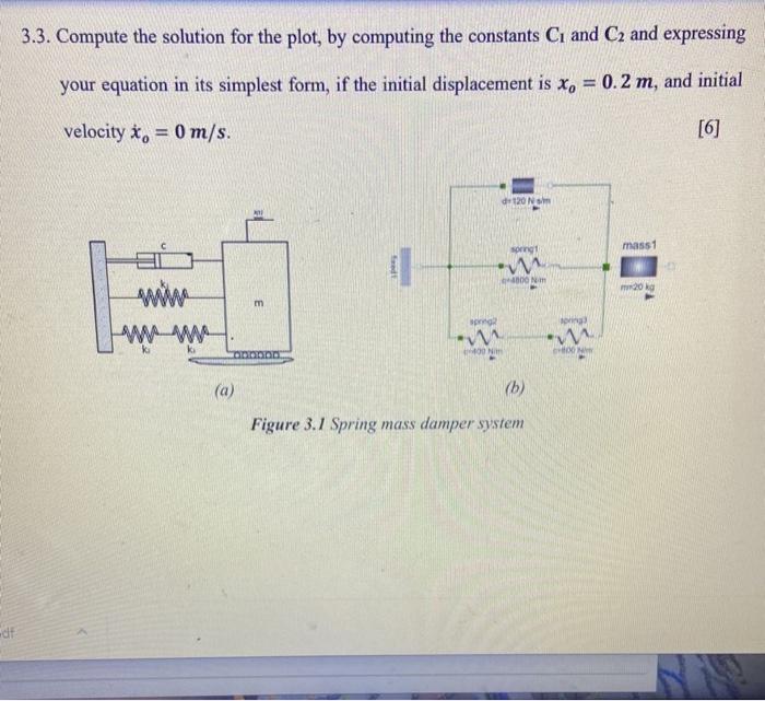 3 Question 3 13 Figure 3 1 A Illustrates A System With A Mass Of M 20 Kg Damping Coefficient Of C 120 N S M Spr 2