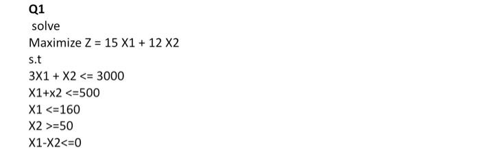 Q1 Solve Maximize Z 15 X1 12 X2 S T 3x1 X2 3000 X1 X2 500 X1 160 X2 50 X1 X2 0 1
