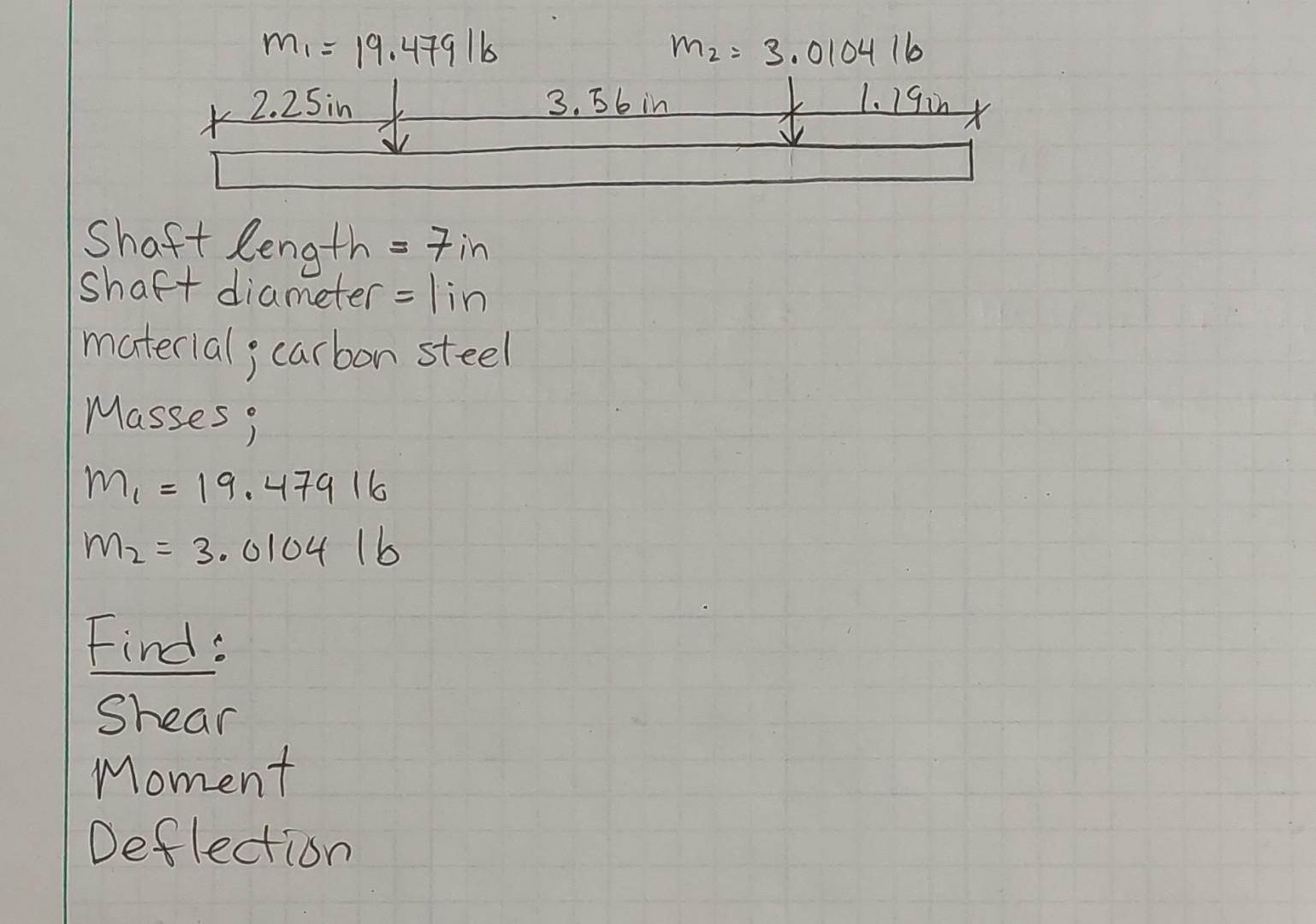 I Need Help With The Analysis Of This Shaft I Need To Find The Shear Moment And Deflection Please Write Clearly Plea 1