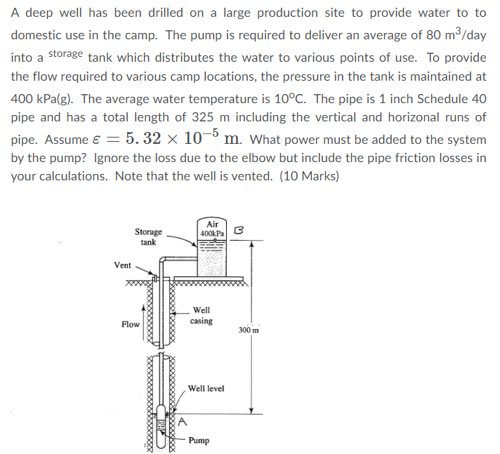 A Deep Well Has Been Drilled On A Large Production Site To Provide Water To To Domestic Use In The Camp The Pump Is Req 1