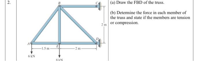 2 A Draw The Fbd Of The Truss B Determine The Force In Each Member Of The Truss And State If The Members Are Tensi 1