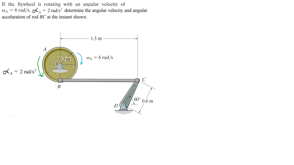 If The Flywheel Is Rotating With An Angular Velocity Of Wa 6 Rad S Dla 2 Rad S Determine The Angular Velocity And 1