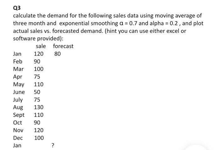 Q3 Calculate The Demand For The Following Sales Data Using Moving Average Of Three Month And Exponential Smoothing A 0 1