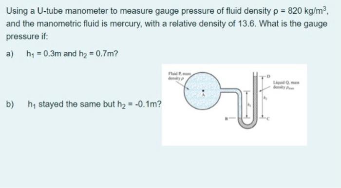Using A U Tube Manometer To Measure Gauge Pressure Of Fluid Density P 820 Kg M3 And The Manometric Fluid Is Mercury 1
