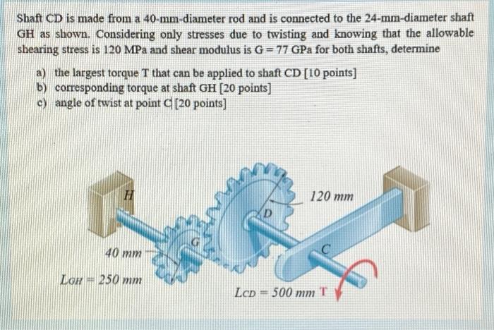 Shaft Cd Is Made From A 40 Mm Diameter Rod And Is Connected To The 24 Mm Diameter Shaft Gh As Shown Considering Only St 1