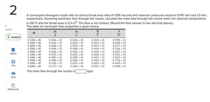 2 A Convergent Divergent Nozzle With An Exit To Throat Area Ratio Of 1 616 Has Exit And Reservoir Pressures Equal To 0 9 1