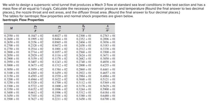A Ele 8 We Wish To Design A Supersonic Wind Tunnel That Produces A Mach 3 Flow At Standard Sea Level Conditions In The T 1