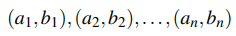 A Bi A2 B2 An Bn Ak B Og Ak 1 Bk 1 For Ck C Cuc2uc3u Ucn Cn An Bn An Bu A B An 1