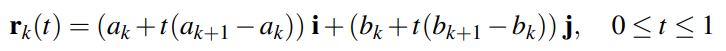 A Bi A2 B2 An Bn Ak B Og Ak 1 Bk 1 For Ck C Cuc2uc3u Ucn Cn An Bn An Bu A B An 8