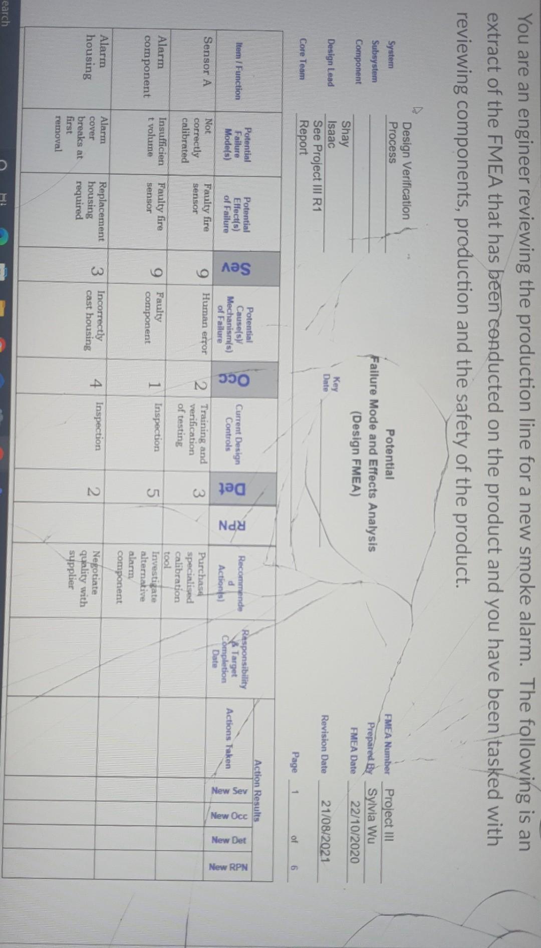 You Are An Engineer Reviewing The Production Line For A New Smoke Alarm The Following Is An Extract Of The Fmea That Ha 1