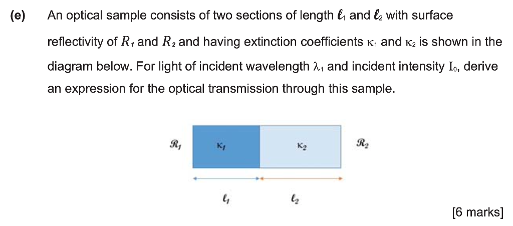 Optical Properties Of Solids 2019 20 Q1 1
