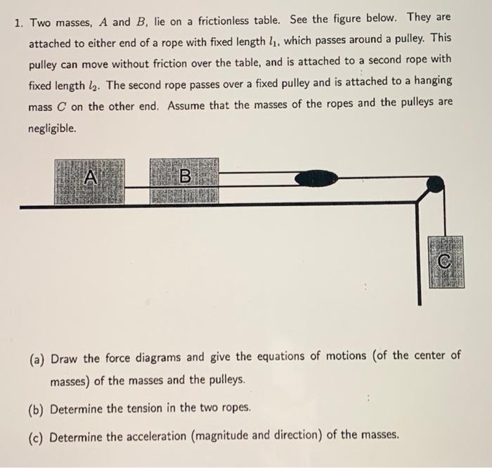 1 Two Masses A And B Lie On A Frictionless Table See The Figure Below They Are Attached To Either End Of A Rope Wit 1