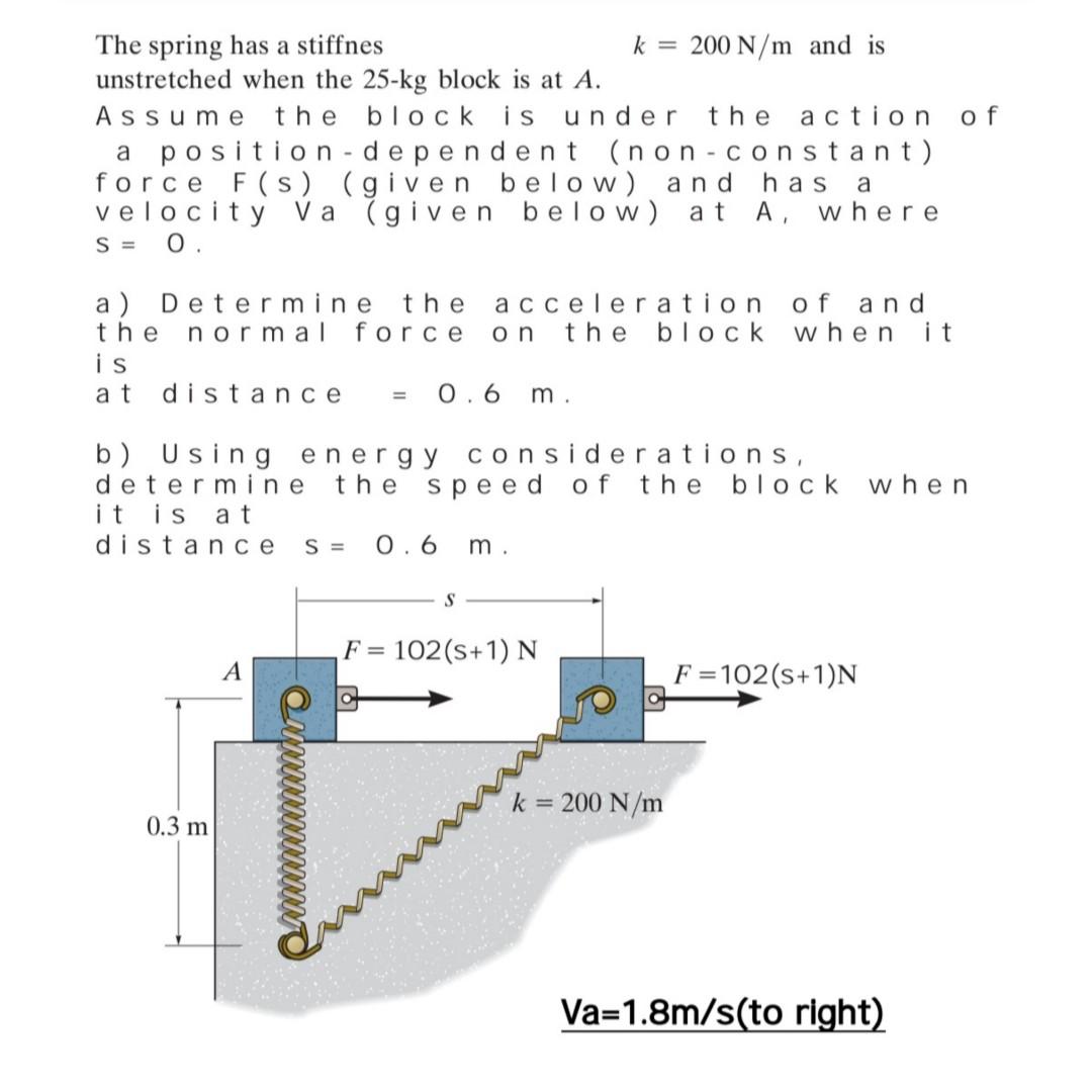 Of The Spring Has A Stiffnes K 200 N M And Is Unstretched When The 25 Kg Block Is At A Assume The Block Is Under The 1