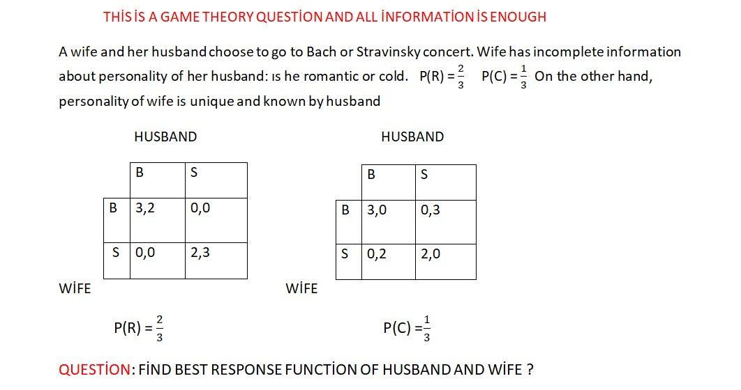 Hi Chegg This Question Game Theory Every Thing Is Okey Please Solve 1