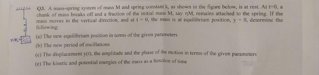 Q3 A Mass Spring System Of Mass M And Spring Constant K As Shown In The Figure Below Is At Rest At T 0 A Chunk Of M 1
