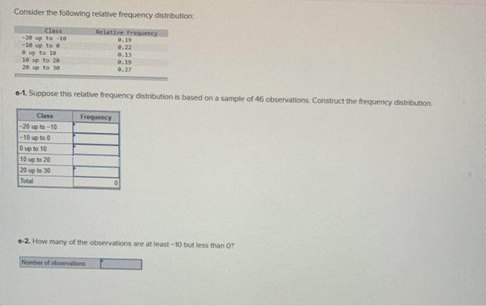 Consider The Following Relative Frequency Distribution Relative Frequency Class 20 Up To 10 10 Up To O Up To 10 10 U 1