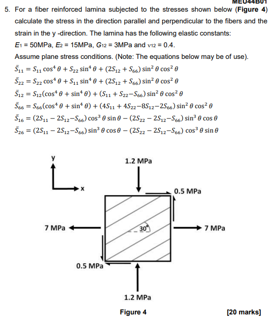 B01 5 For A Fiber Reinforced Lamina Subjected To The Stresses Shown Below Figure 4 Calculate The Stress In The Direct 1