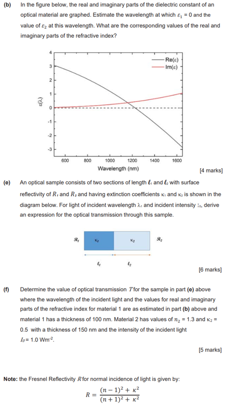B In The Figure Below The Real And Imaginary Parts Of The Dielectric Constant Of An Optical Material Are Graphed Est 1