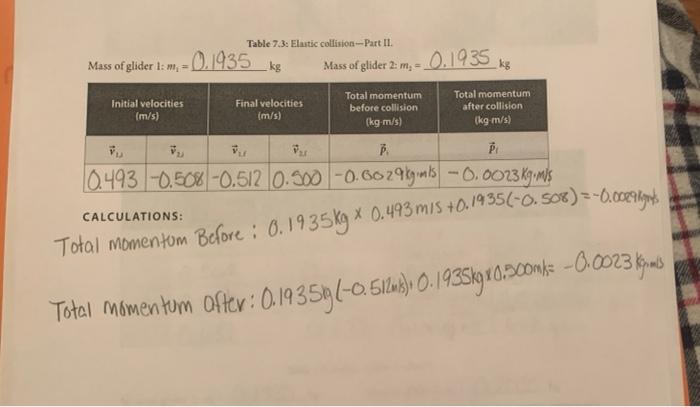 4 To What Extent Was Linear Momentum Conserved In The Two Glider System Of Activity 2 Calculate The Percent Difference 3