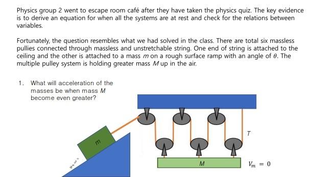 Physics Group 2 Went To Escape Room Cafe After They Have Taken The Physics Quiz The Key Evidence Is To Derive An Equati 1