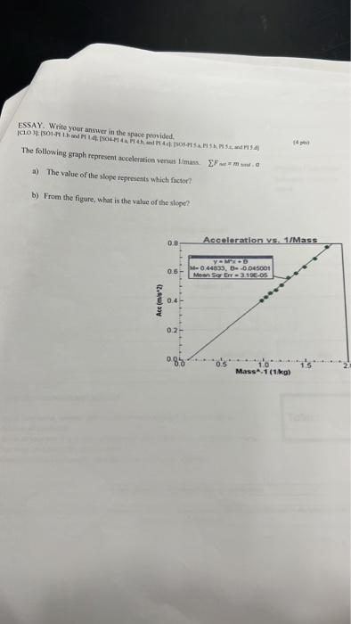 Essay We Wishe Pace Korrek Errero The Following Appen In V The Value Of The Leger Nich From The Fire What Is The Value 3
