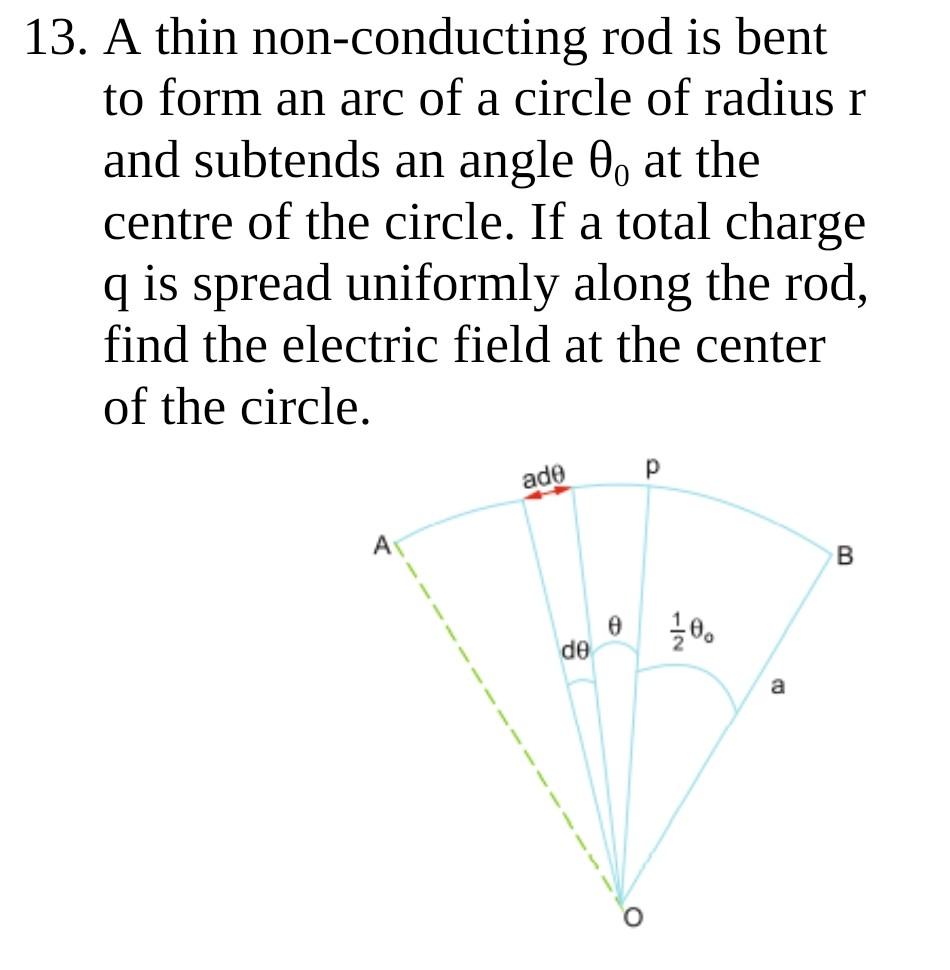 13 A Thin Non Conducting Rod Is Bent To Form An Arc Of A Circle Of Radius R And Subtends An Angle 0 At The Centre Of T 1