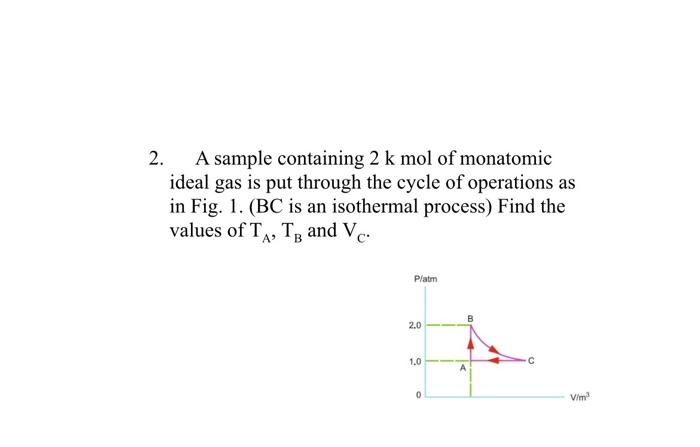 2 A Sample Containing 2 K Mol Of Monatomic Ideal Gas Is Put Through The Cycle Of Operations As In Fig 1 Bc Is An Iso 1