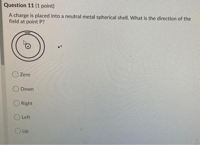 Question 11 1 Point A Charge Is Placed Into A Neutral Metal Spherical Shell What Is The Direction Of The Field At Poi 1