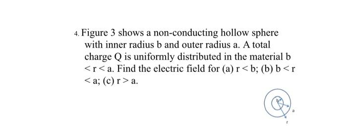 4 Figure 3 Shows A Non Conducting Hollow Sphere With Inner Radius B And Outer Radius A A Total Charge Q Is Uniformly D 1
