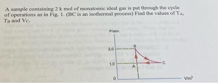 A Sample Containing 2 K Mol Of Monatomic Ideal Gas Is Put Through The Cycle Of Operations As In Fig 1 Bc Is An Isothe 1