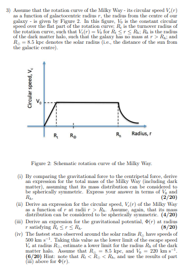 3 Assume That The Rotation Curve Of The Milky Way Its Circular Speed V R As A Function Of Galactocentric Radius R 1