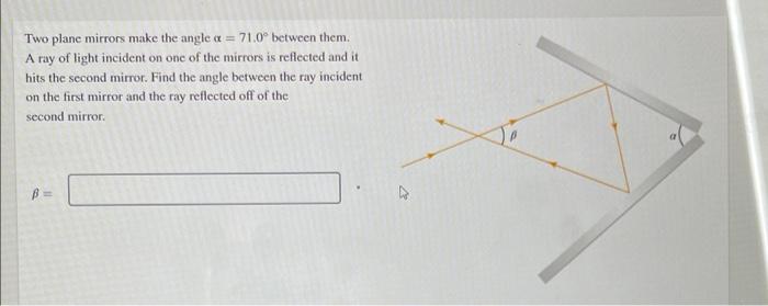 Two Planc Mirrors Make The Angle 71 0 Between Them A Ray Of Light Incident On One Of The Mirrors Is Reflected And It 1