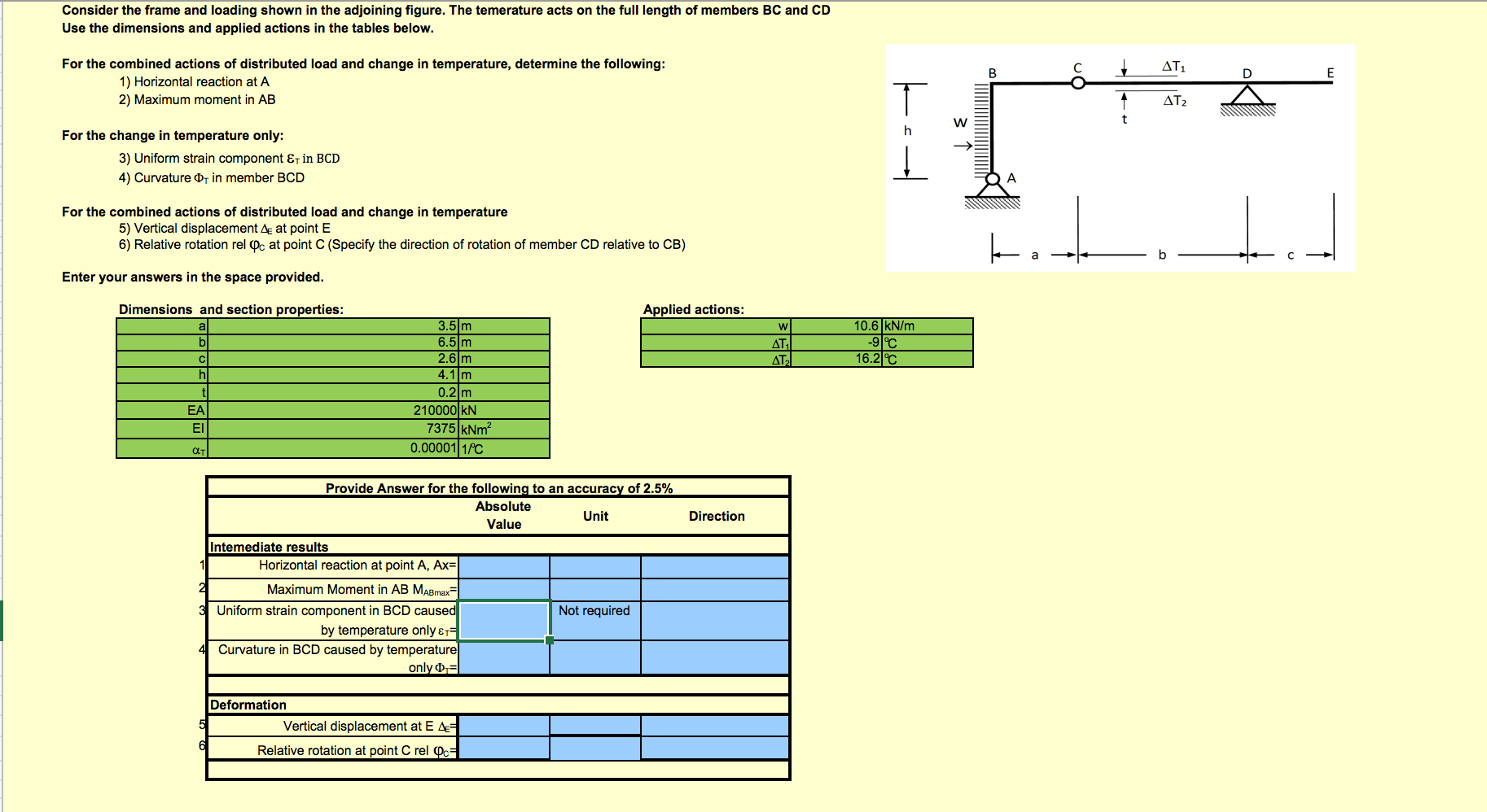 Consider The Frame And Loading Shown In The Adjoining Figure The Temerature Acts On The Full Length Of Members Bc And C 1
